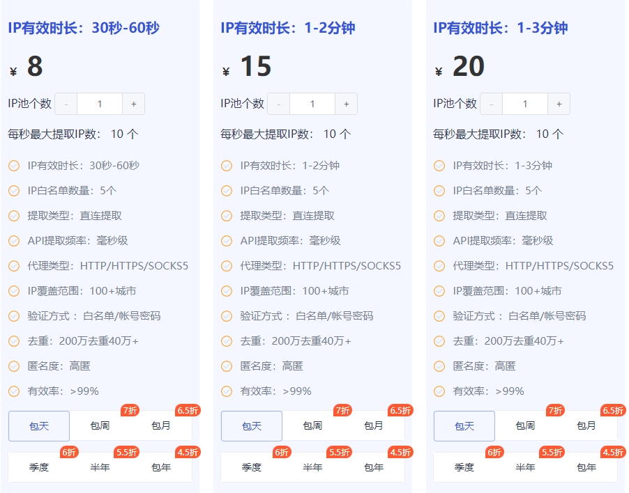 长效静态代理ip