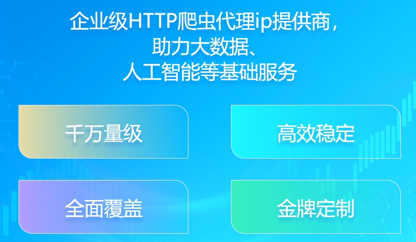 动态代理ip