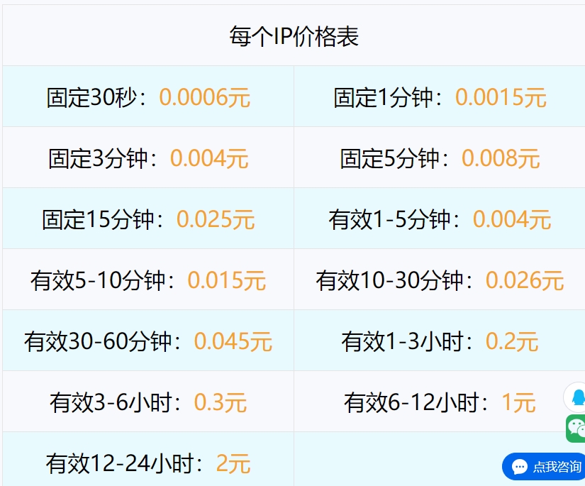 代理服务器